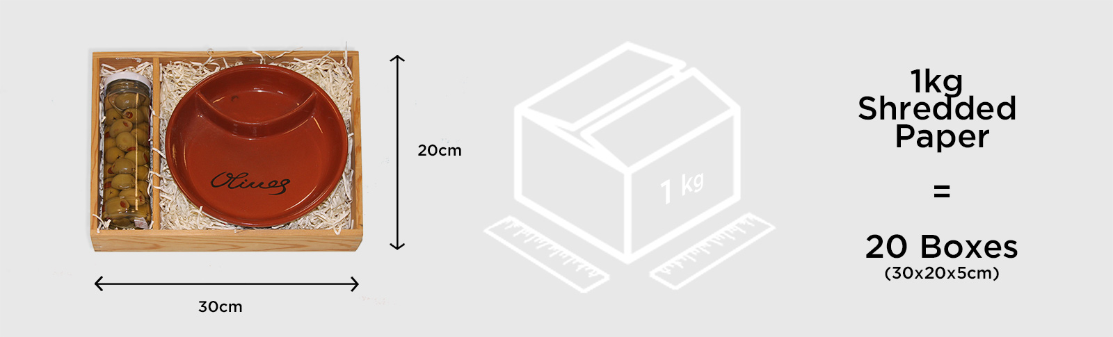 graph to show how manyboxes 1kg of 2mm shredpak fills style=