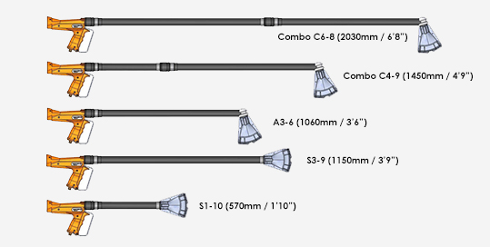 extensionwands