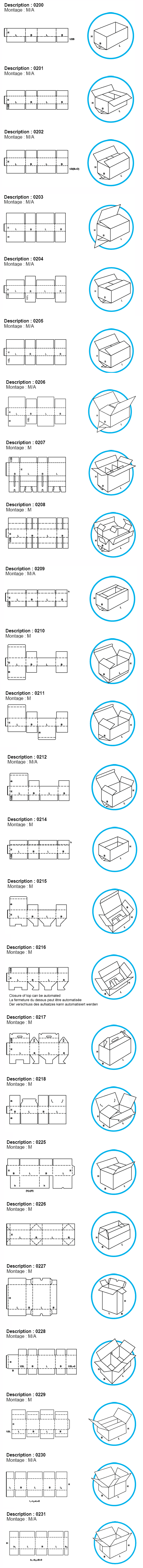 Category : 02 - Slotted-type boxes