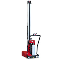 Pallet wrap machine