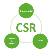 Corporate social responsibility