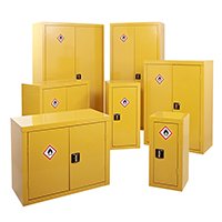 Hazardous cupboards